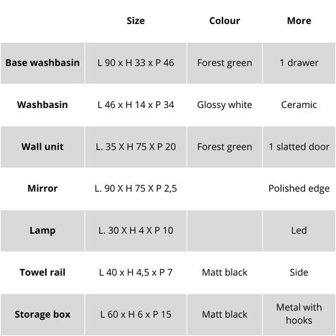 Features of the Easy Angy 03 wall-mounted bathroom unit